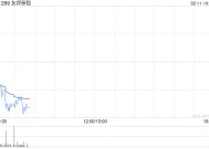 友邦保险2月10日斥资3.45亿港元回购652.98万股