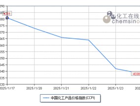 节前化工市场连续下探