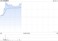 栢能集团盘中涨近9% 预期全年纯利不少于约2.5亿港元