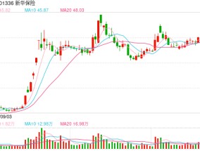 新华保险原董事长李全被提起公诉，涉嫌贪污受贿