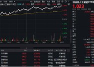 万亿级利好！AI沸腾，创业板人工智能ETF华宝（159363）飙涨3.96%！AI智能体站上风口，汉得信息20CM涨停