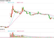 合并前成绩单备受关注！国泰君安2024年营收同比增长20.1%，海通证券业绩预亏