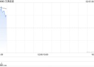 艾美疫苗高开逾8% mRNA RSV疫苗已于近日向FDA申报临床