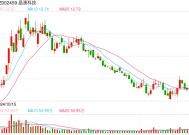 光伏巨头晶澳科技冲击 “A+H”