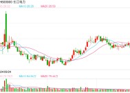 控股股东拟将长江电力4%股份无偿划转至长江环保集团