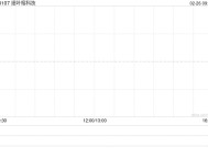 细叶榕科技完成发行合共521.5万股配售股份