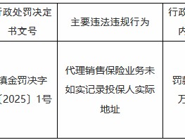 邮储银行镇江市分行被罚10万元：代理销售保险业务未如实记录投保人实际地址