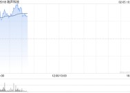 瑞声科技现涨逾5% 机构预计DeepSeek未来将利好AI设备发展公司有望受益