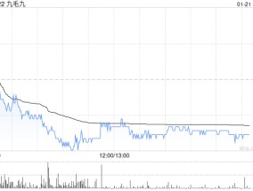 高盛：下调九毛九评级至“中性” 目标价降至3.2港元