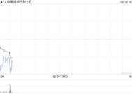 欧康维视生物-B根据股份计划而发行64.7万股