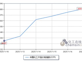 上周化工市场小幅上涨