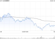 比亚迪股份拟折让约7.8%配售1.3亿股新H股 净筹约433.83亿港元