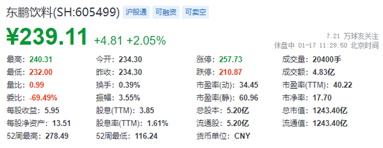 东鹏饮料冲刺A+H，或聘摩根士丹利、瑞银、华泰负责IPO事宜 | A股公司香港上市