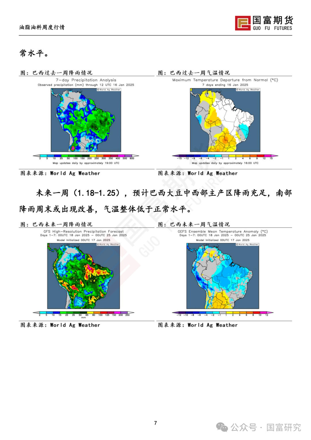 【国富豆系研究周报】特朗普上任在即 市场谨慎交投