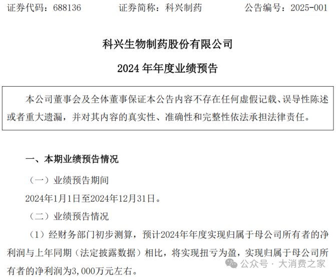 科兴制药2024年预计扭亏为盈!人干扰素临床终止、核心技术人员调整