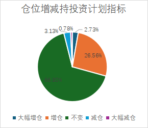 1亿元！巨头出手