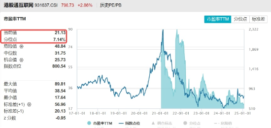 万亿资金力挺，AI全线爆发！创业板人工智能ETF华宝（159363）飙涨3.96%！港股也嗨了，港股互联网ETF涨3.28%