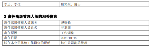 汇泉基金高管变更：督察长寻卫国转任副总经理 新任张强为督察长