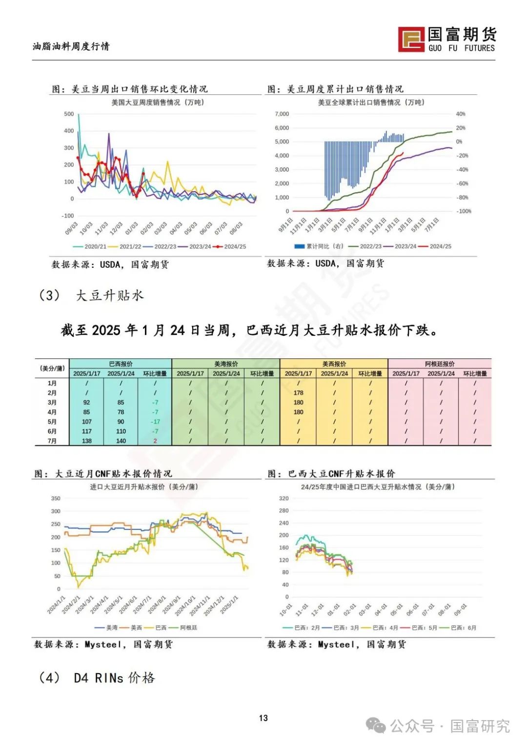 中美贸易关系担忧加剧，豆系粕强油弱