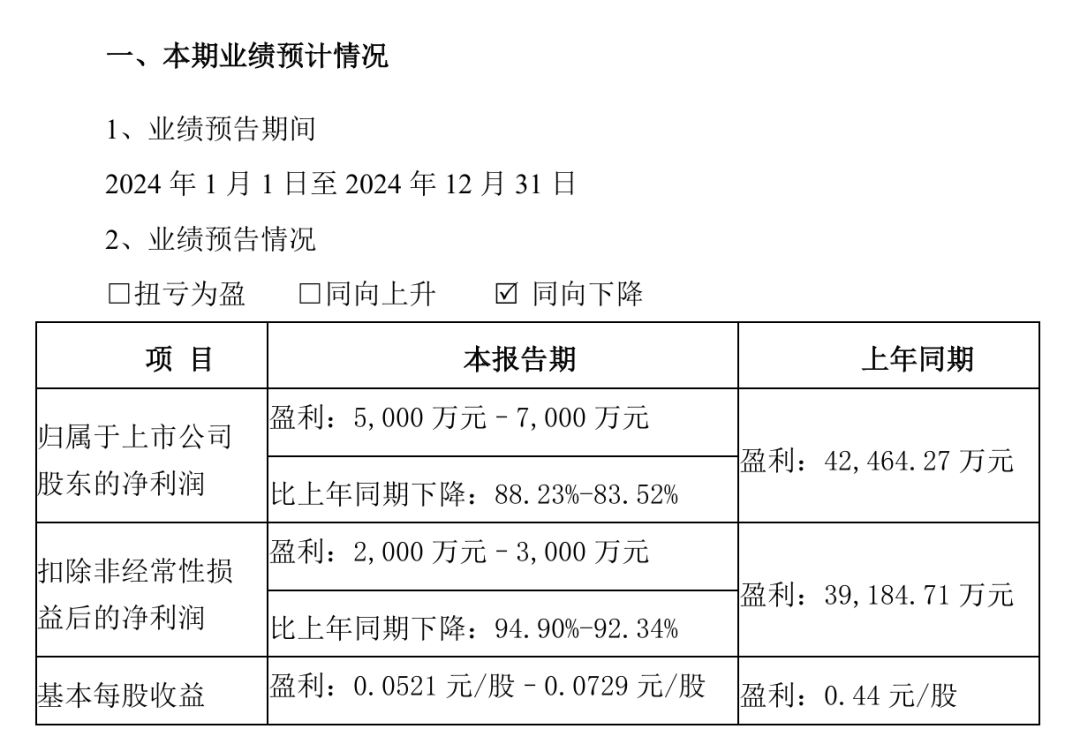 恒洁、骊住、惠达、箭牌、海鸥、东鹏、恩仕、帝王、松霖...最新动态