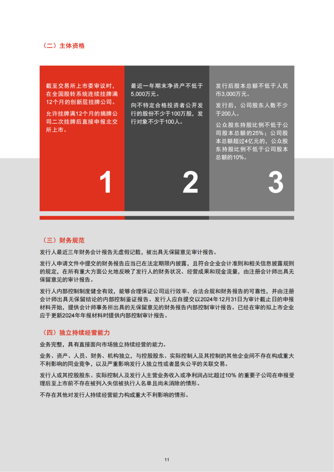 普华永道专业出品 ｜北交所IPO全解析（可下载PDF）!