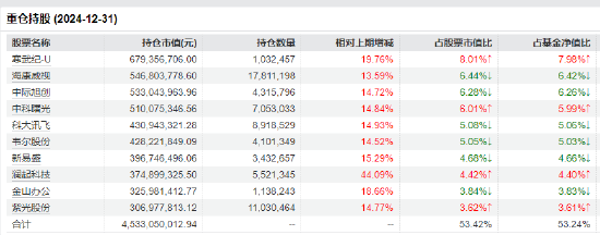 人形机器人产业爆发：关注两大类ETF 最高收益或可达30%（附基）