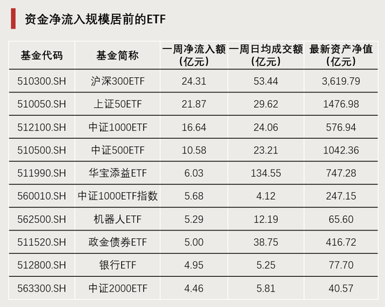 DeepSeek引爆！换手率超1600%