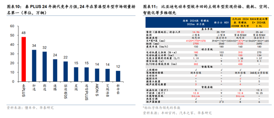 华泰证券：谁会成为中国科技股的“七巨头”？