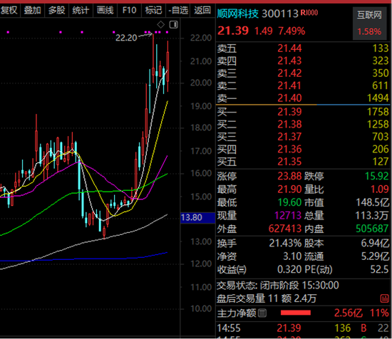 关键信息曝光，DeepSeek概念透露！谁是算力之王？