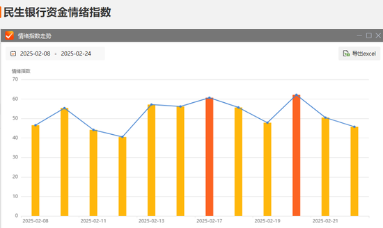 “327事件”30周年魔咒？国债期货罕见持续大跌