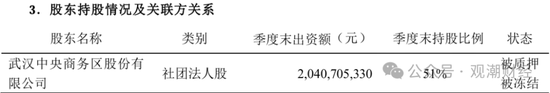 史上首例！百年险企控股权遭法拍 行业加速整合！从海航到泛海 资本裹挟下“高杠杆+关联交易”模式失效